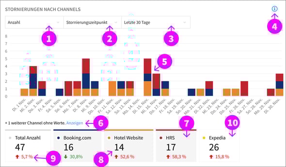 63de4f2c-c11e-4f0d-9026-ddbda23548c8