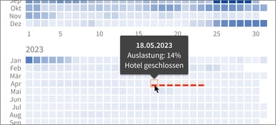 7c8d5967-c6f3-489b-937d-45eb3142e3e7