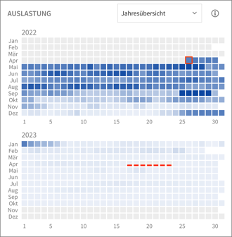 9c3411ec-1dba-4621-a2a4-19659d8b873a