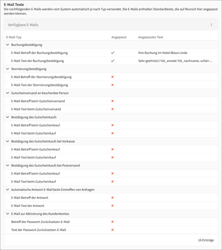 Overlay_E-Mail-Texte-Übersicht