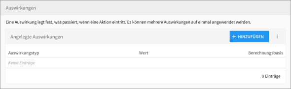 Segment Auswirkungen