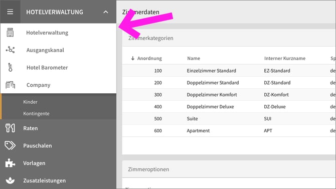 Zimmerdaten – CST PRO Menü aufgeklappt