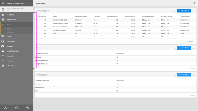 Zimmerdaten – Hauptmenü