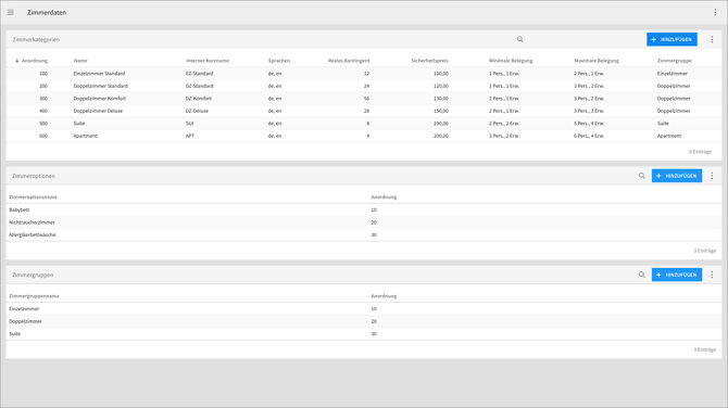 Zimmerdaten – Menü eingeklappt