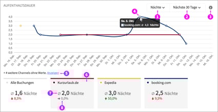 ec0dc421-48e7-4c9e-90d4-b6392c684a4e