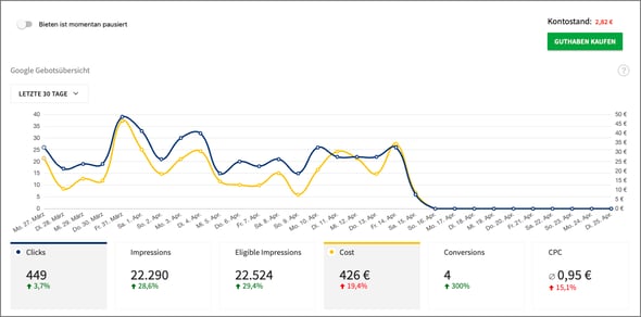 image-20230426-075212