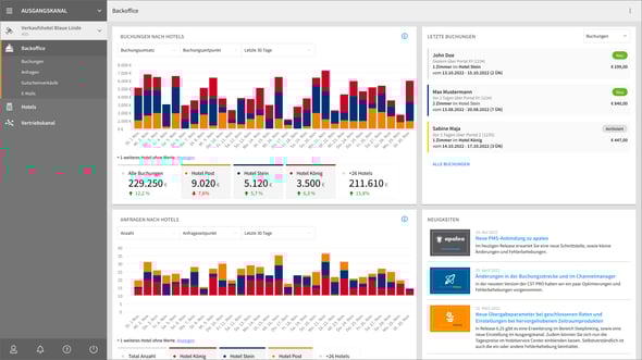 image-20230428-070416