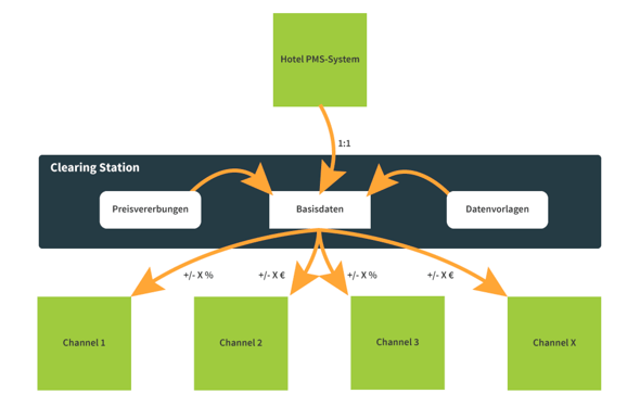 image-20230508-124621